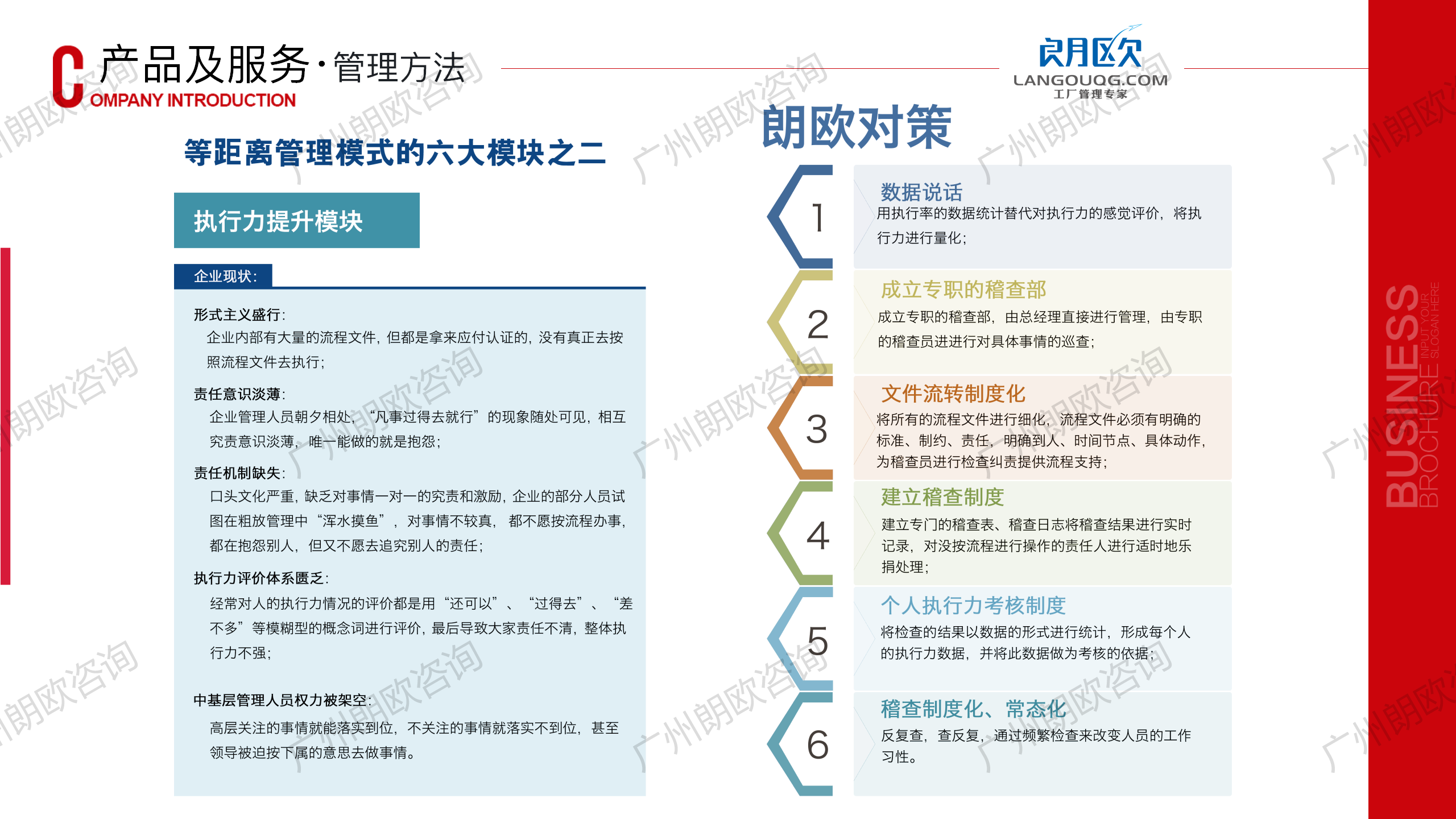 朗歐企管工廠精(jīng)細化管理(lǐ)咨詢-全天候駐廠輔導咨詢模式_25.png