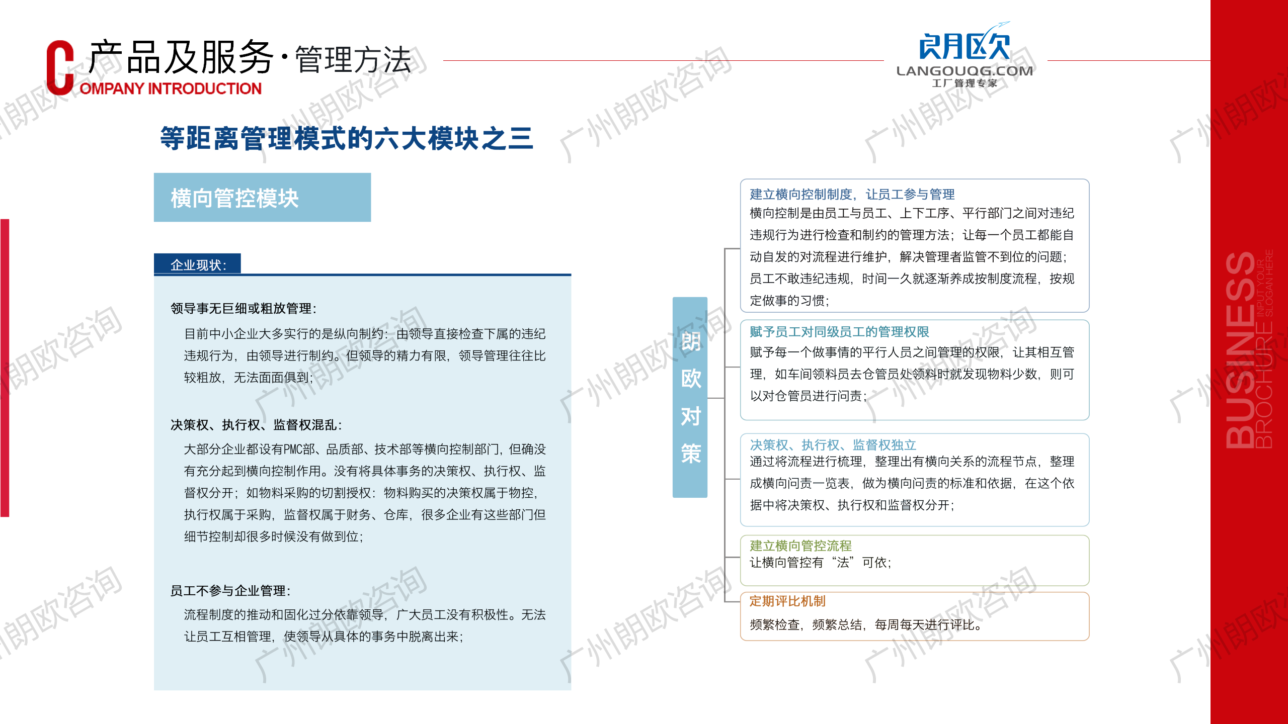 朗歐企管工廠精(jīng)細化管理(lǐ)咨詢-全天候駐廠輔導咨詢模式_26.png