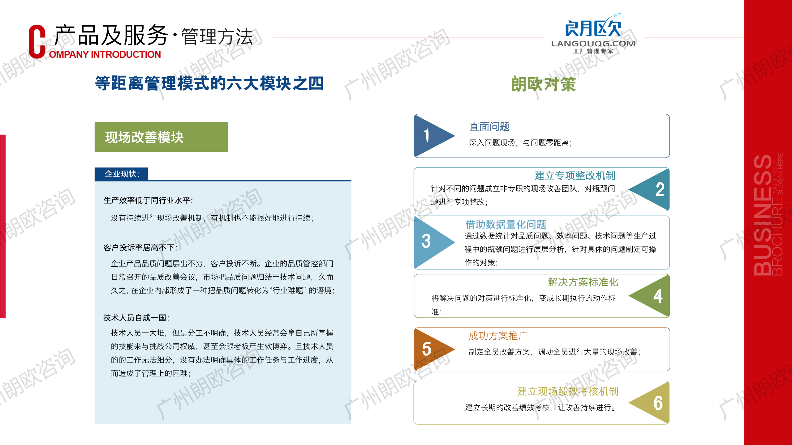 朗歐企管工廠精(jīng)細化管理(lǐ)咨詢-全天候駐廠輔導咨詢模式_27.png