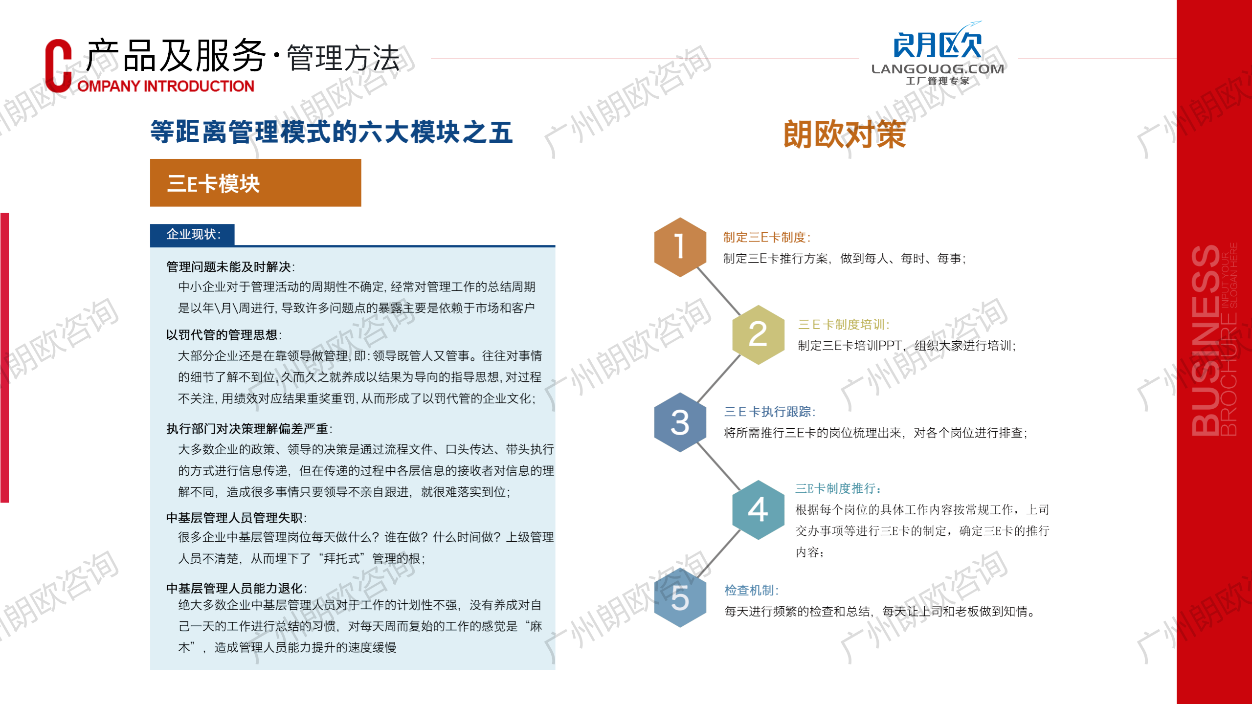 朗歐企管工廠精(jīng)細化管理(lǐ)咨詢-全天候駐廠輔導咨詢模式_28.png