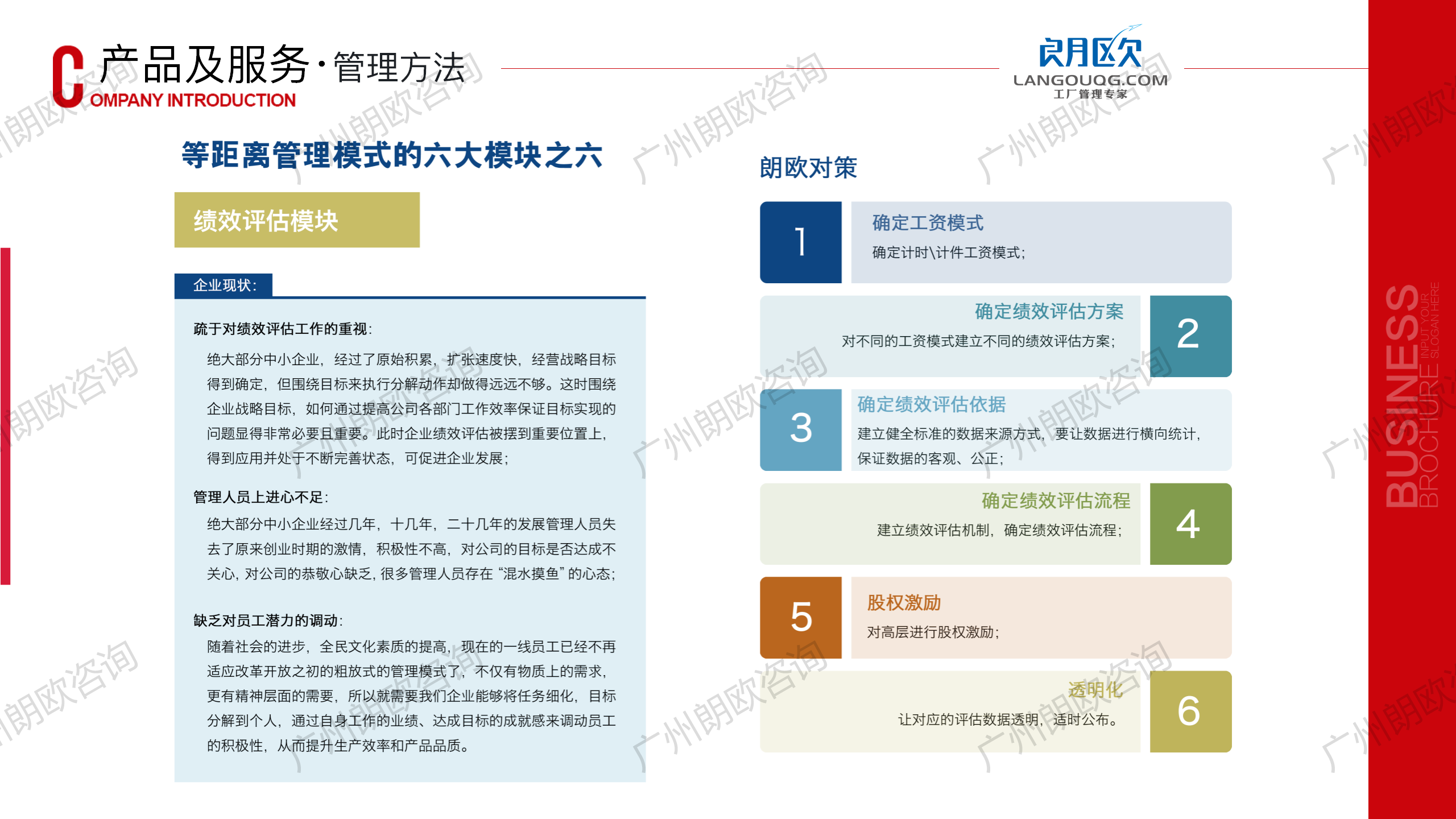 朗歐企管工廠精(jīng)細化管理(lǐ)咨詢-全天候駐廠輔導咨詢模式_29.png