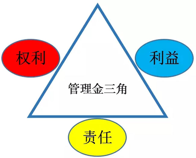 為(wèi)什麽“60分(fēn)先生”多(duō)出現在2年左右的時間？