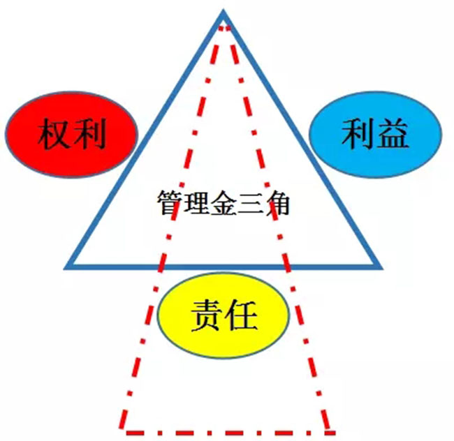 為(wèi)什麽“60分(fēn)先生”多(duō)出現在2年左右的時間？