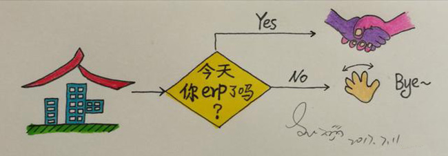 如何破除“不上ERP等死，上了ERP找死”的魔咒？