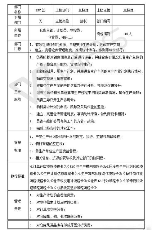 效考核的詳細推行步驟，這篇文(wén)章講透了！