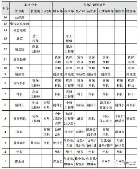 2018留學(xué)文(wén)書修改機構排行優劣勢總結